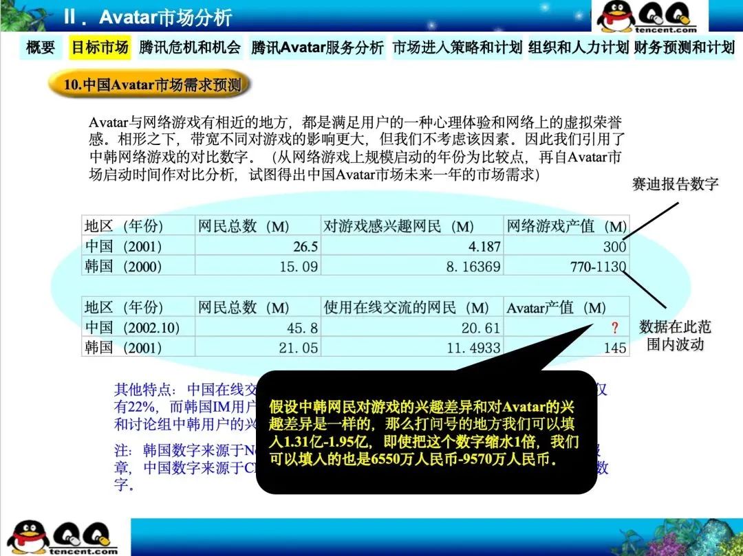 投资研究期刊官网_tp官方app下载中的市场研究功能，如何为你的投资提供支持？_投资研究网站