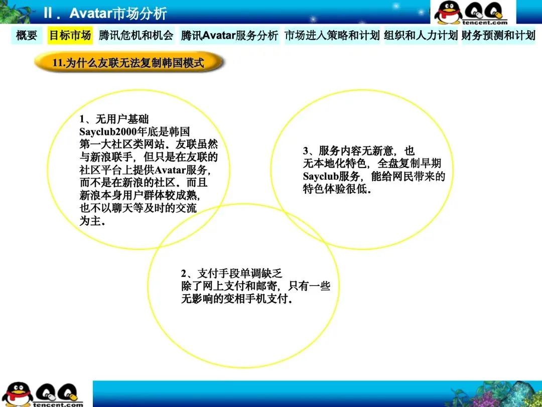 tp官方app下载中的市场研究功能，如何为你的投资提供支持？_投资研究网站_投资研究期刊官网