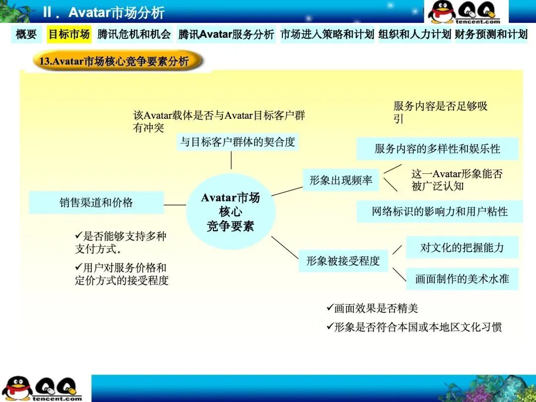 投资研究期刊官网_tp官方app下载中的市场研究功能，如何为你的投资提供支持？_投资研究网站
