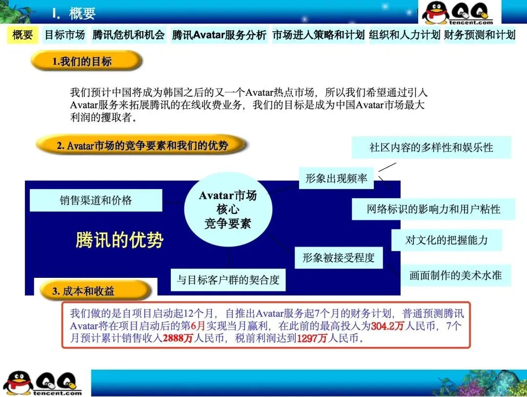 投资研究网站_tp官方app下载中的市场研究功能，如何为你的投资提供支持？_投资研究期刊官网