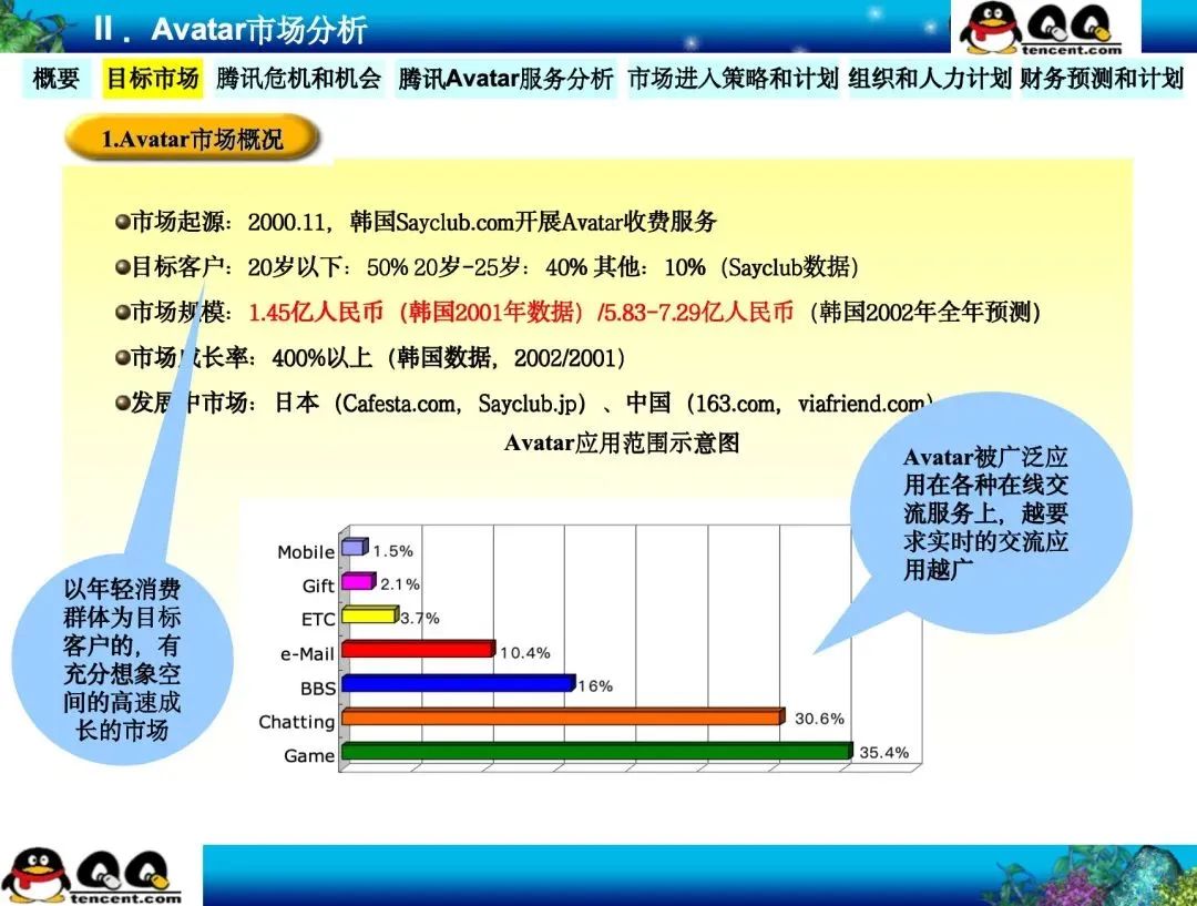 tp官方app下载中的市场研究功能，如何为你的投资提供支持？_投资研究期刊官网_投资研究网站