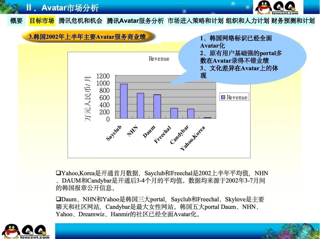 投资研究网站_tp官方app下载中的市场研究功能，如何为你的投资提供支持？_投资研究期刊官网