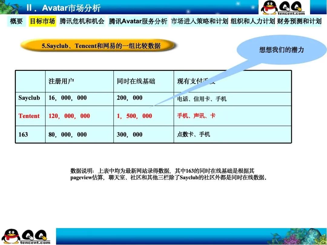 tp官方app下载中的市场研究功能，如何为你的投资提供支持？_投资研究网站_投资研究期刊官网
