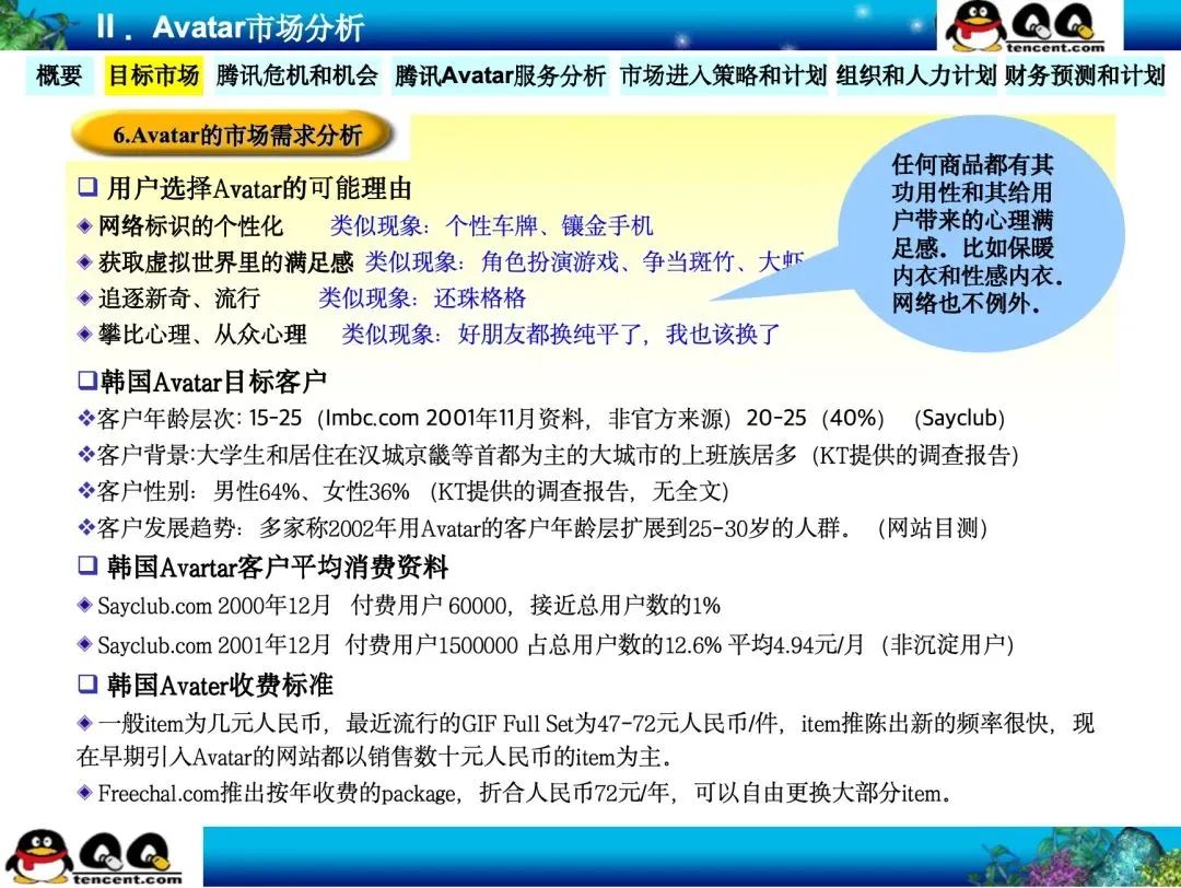 tp官方app下载中的市场研究功能，如何为你的投资提供支持？_投资研究网站_投资研究期刊官网