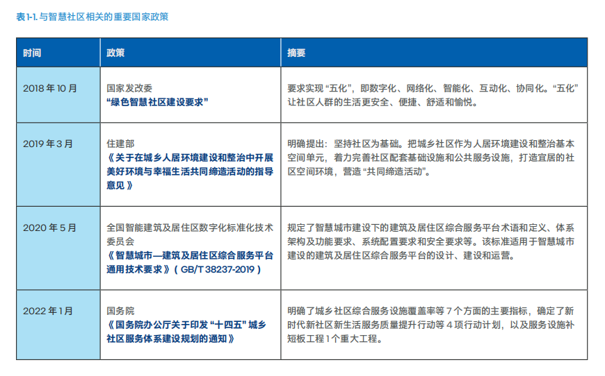 智能家居监控系统摄像头_如何利用TP-Link摄像头设备实现智能家居？_智能家居摄像头