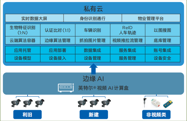 智能家居摄像头_如何利用TP-Link摄像头设备实现智能家居？_智能家居监控系统摄像头