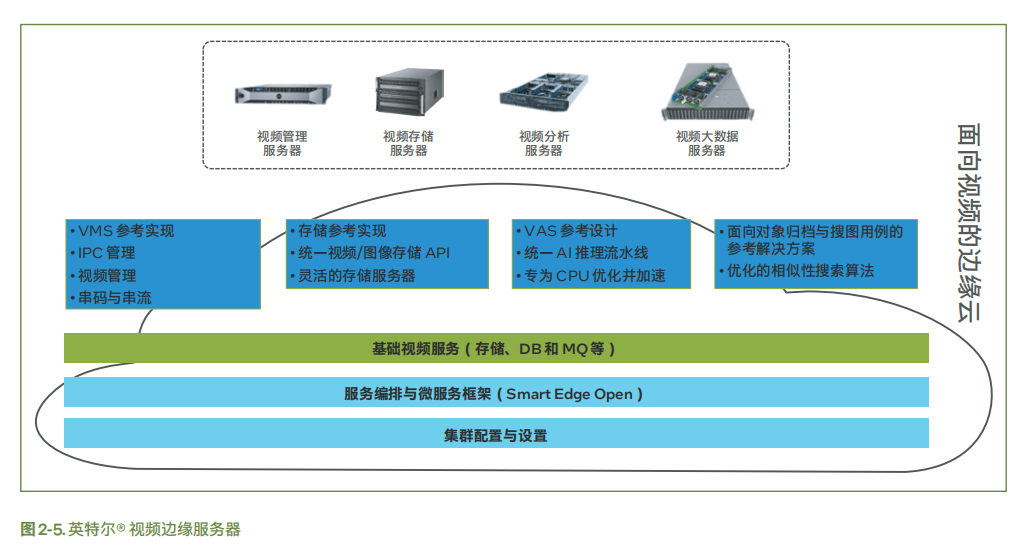 如何利用TP-Link摄像头设备实现智能家居？_智能家居监控系统摄像头_智能家居摄像头