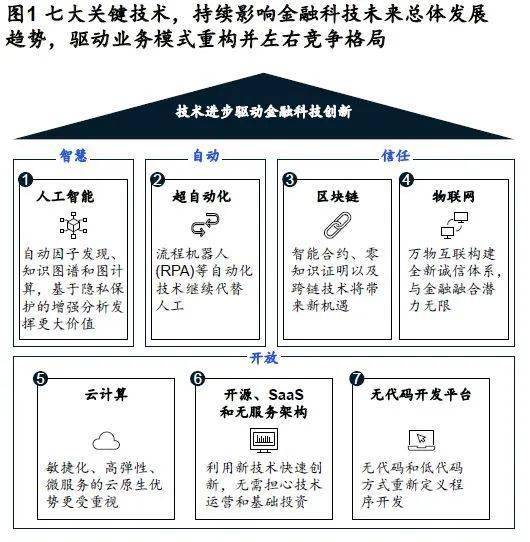 全球数字货币的竞争生态_货币格局竞争数字市场的原因_数字货币的市场竞争格局