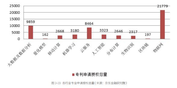 探讨数字货币对社会运作的深远影响：如何改变传统的交互方式_交互数字产品_数字货币交换