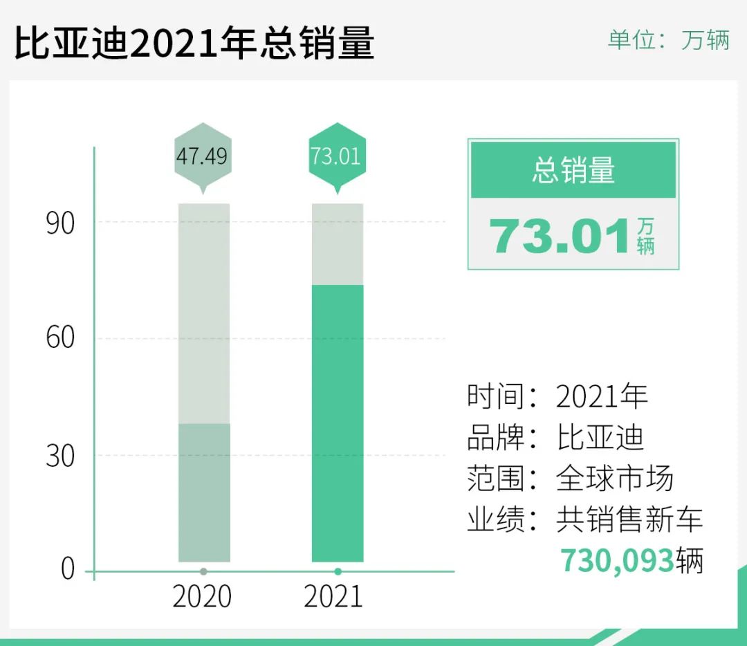 全面了解比亚迪海鸥的技术配置_海鸥比亚迪_比亚迪海鸥新能源汽车