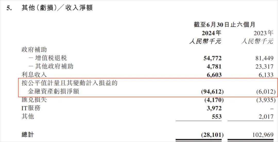 2017年寿险公司亏损榜_预计2018年苗木市场_2024年39家公司预计亏损超亿元，市场信心如何重建？