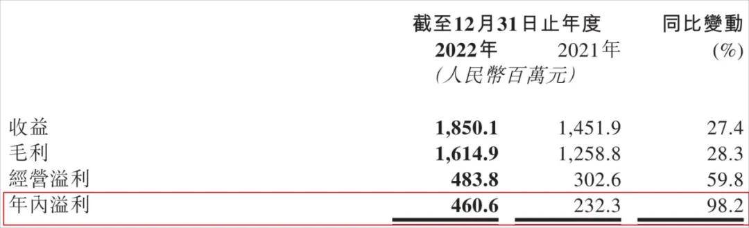 预计2018年苗木市场_2024年39家公司预计亏损超亿元，市场信心如何重建？_2017年寿险公司亏损榜