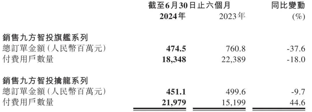 2024年39家公司预计亏损超亿元，市场信心如何重建？_2017年寿险公司亏损榜_预计2018年苗木市场