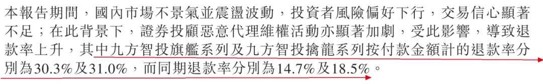 2024年39家公司预计亏损超亿元，市场信心如何重建？_2017年寿险公司亏损榜_预计2018年苗木市场