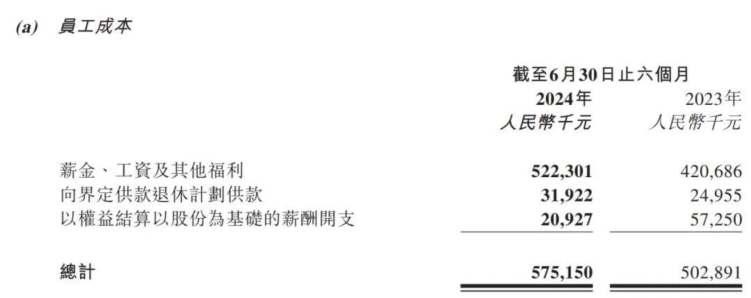 2024年39家公司预计亏损超亿元，市场信心如何重建？_2017年寿险公司亏损榜_预计2018年苗木市场