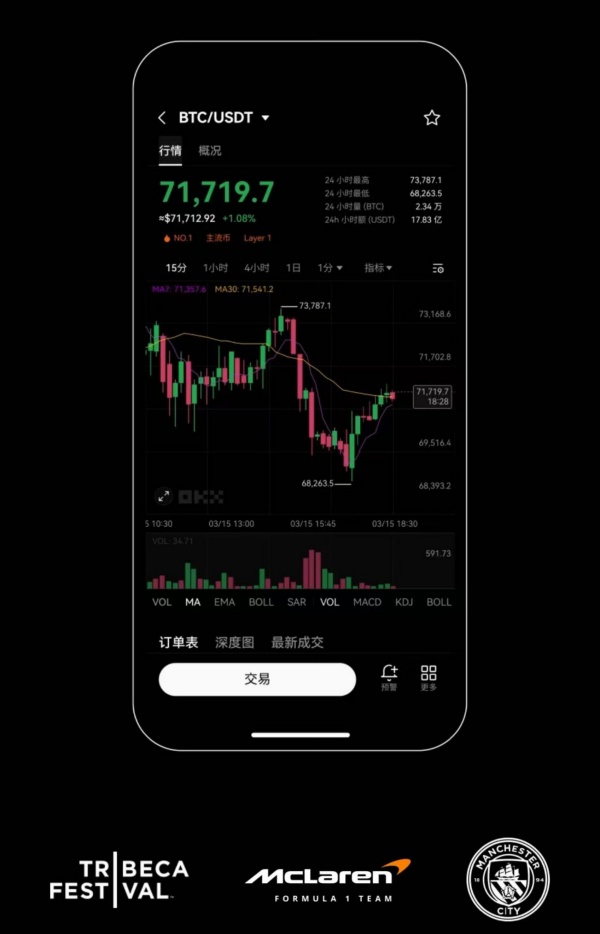 欧意上怎么卖币(311)