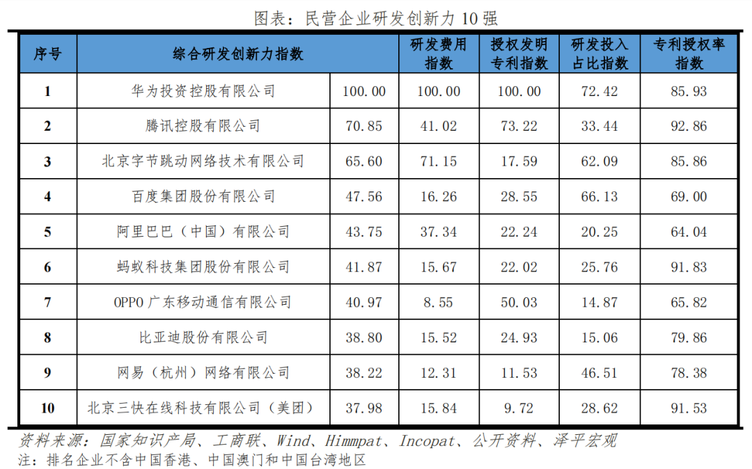 货币数字化转型_数字货币如何助力中小企业的转型：创新资金解决方案的探索_货币手段如何支持小微企业