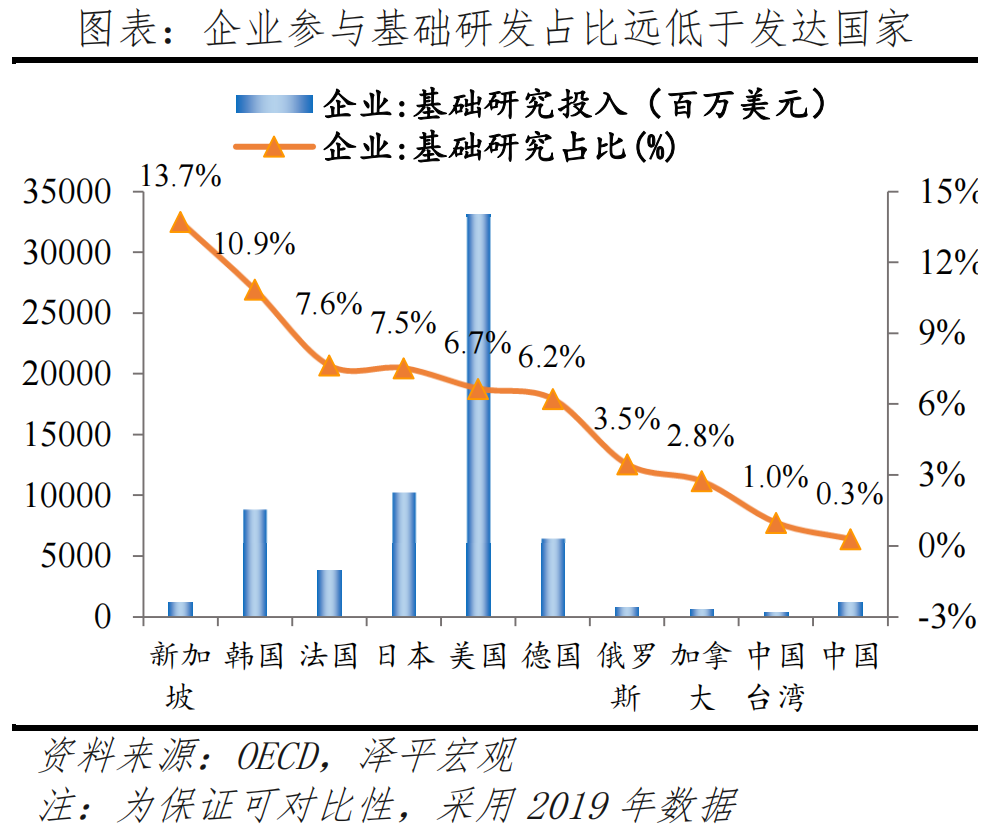 货币手段如何支持小微企业_数字货币如何助力中小企业的转型：创新资金解决方案的探索_货币数字化转型