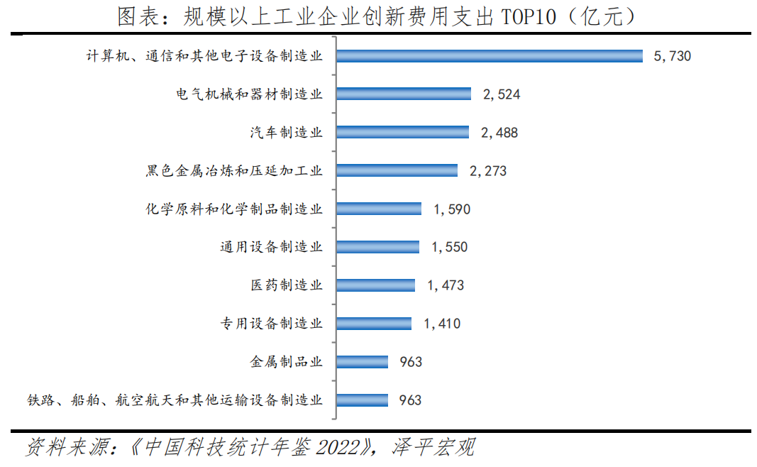 货币手段如何支持小微企业_货币数字化转型_数字货币如何助力中小企业的转型：创新资金解决方案的探索