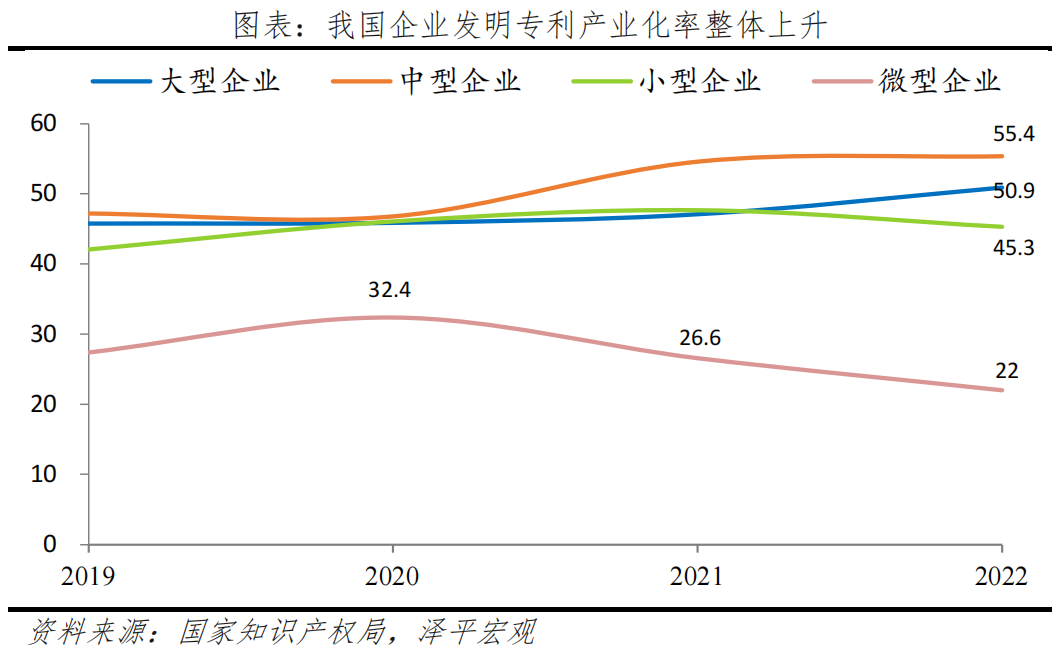 货币手段如何支持小微企业_数字货币如何助力中小企业的转型：创新资金解决方案的探索_货币数字化转型