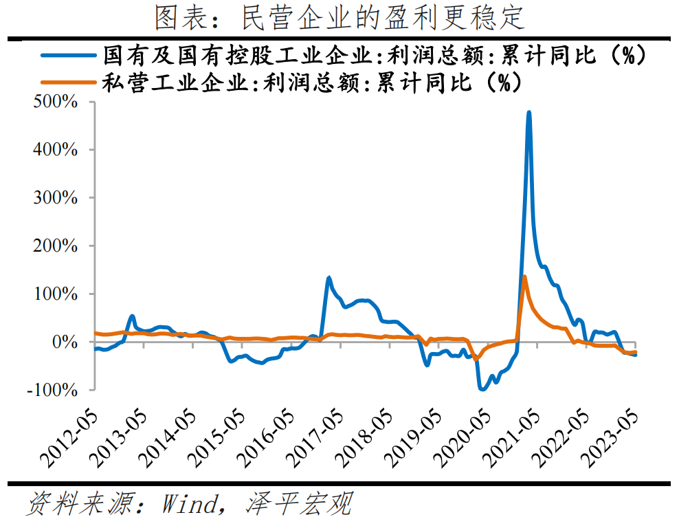 货币数字化转型_数字货币如何助力中小企业的转型：创新资金解决方案的探索_货币手段如何支持小微企业