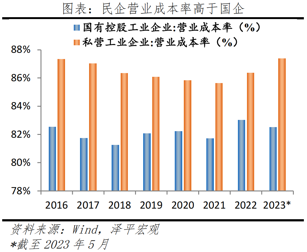 数字货币如何助力中小企业的转型：创新资金解决方案的探索_货币手段如何支持小微企业_货币数字化转型