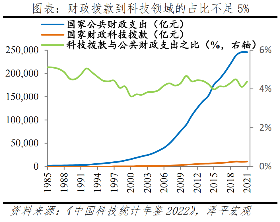 货币数字化转型_数字货币如何助力中小企业的转型：创新资金解决方案的探索_货币手段如何支持小微企业