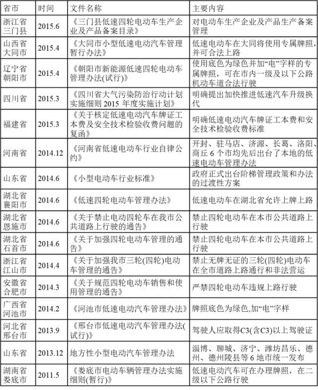 电动汽车后置后驱的优缺点_电动汽车后市场分析_电动汽车技术进步的背后：问题与解决方案