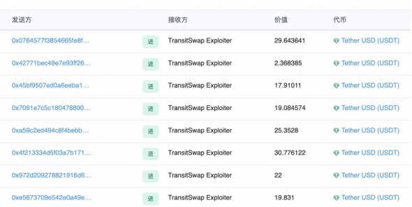 资产流动性的重要性_如何利用TP钱包提高资产流动性？_资产流动性强的优缺点