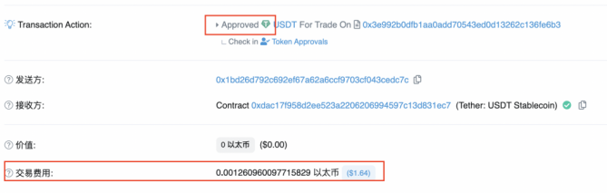 资产流动性的重要性_资产流动性强的优缺点_如何利用TP钱包提高资产流动性？