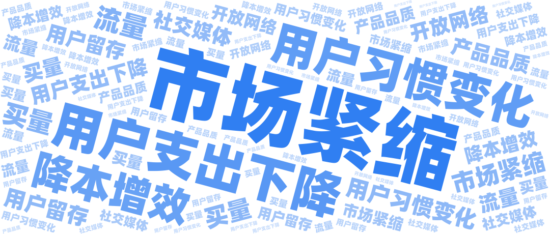 数字货币市场的advertising趋势：营销策略如何适应变化的环境_货币适应性政策_货币营销方案