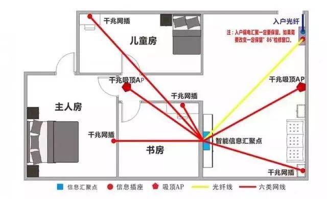 智能家居镜_身临其境的智能家居体验_智能家居镜子展示