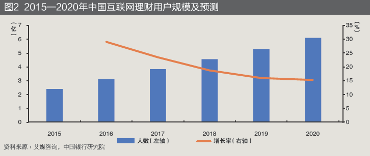 虚拟货币如何在个人理财中发挥作用：制定有效的投资计划与策略_虚拟货币如何在个人理财中发挥作用：制定有效的投资计划与策略_虚拟货币如何在个人理财中发挥作用：制定有效的投资计划与策略