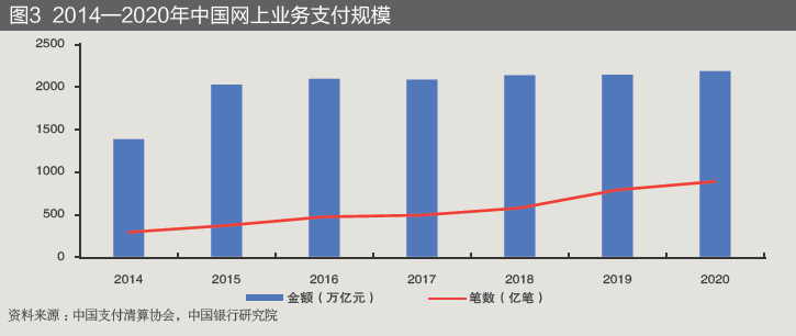 虚拟货币如何在个人理财中发挥作用：制定有效的投资计划与策略_虚拟货币如何在个人理财中发挥作用：制定有效的投资计划与策略_虚拟货币如何在个人理财中发挥作用：制定有效的投资计划与策略