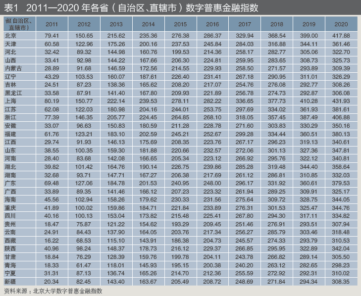 虚拟货币如何在个人理财中发挥作用：制定有效的投资计划与策略_虚拟货币如何在个人理财中发挥作用：制定有效的投资计划与策略_虚拟货币如何在个人理财中发挥作用：制定有效的投资计划与策略