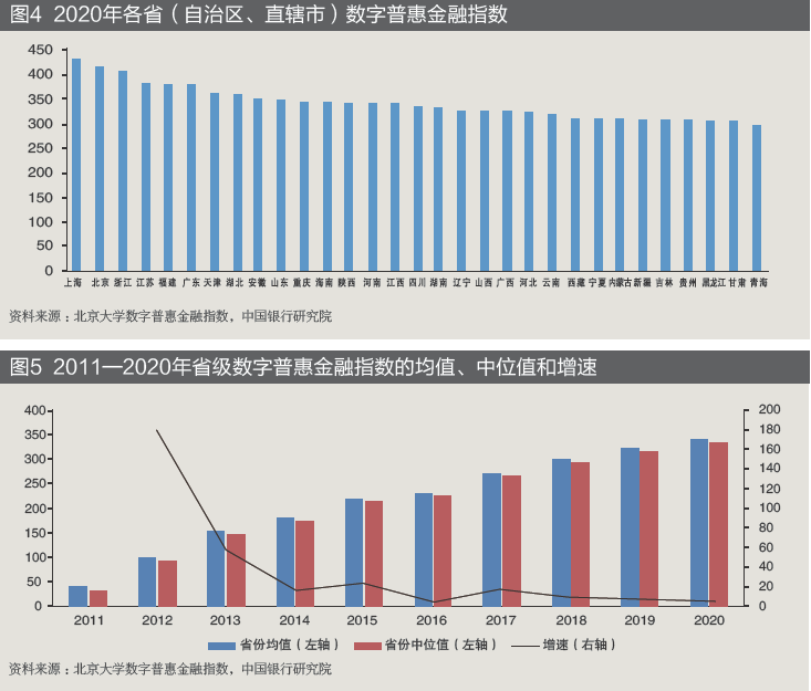 虚拟货币如何在个人理财中发挥作用：制定有效的投资计划与策略_虚拟货币如何在个人理财中发挥作用：制定有效的投资计划与策略_虚拟货币如何在个人理财中发挥作用：制定有效的投资计划与策略