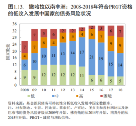 新的加密货币将在短时间内推出_理解加密货币如何帮助新兴市场国家实现经济增长与金融稳定_加密货币新政策