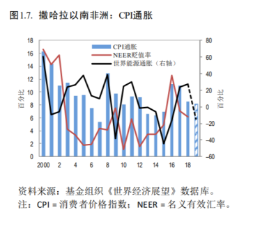 新的加密货币将在短时间内推出_理解加密货币如何帮助新兴市场国家实现经济增长与金融稳定_加密货币新政策