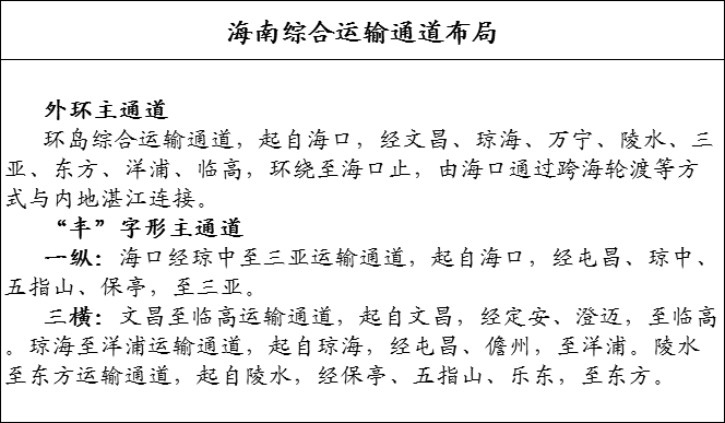 经济结构调整带动返乡潮_通过海南助推琼港澳台经济合作，如何带动地方经济的全面发展？_抓好典型带动全面