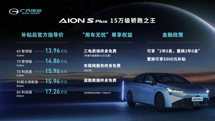 广汽埃安AION S Plus上市 ，新能源轿跑，仅售13.96~17