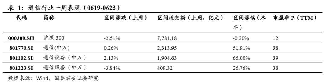 智能生活的探索旅程，小米全屋结合_小米的旅行_芭比梦幻屋冒险旅程中文版