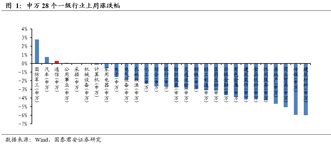 智能生活的探索旅程，小米全屋结合_芭比梦幻屋冒险旅程中文版_小米的旅行