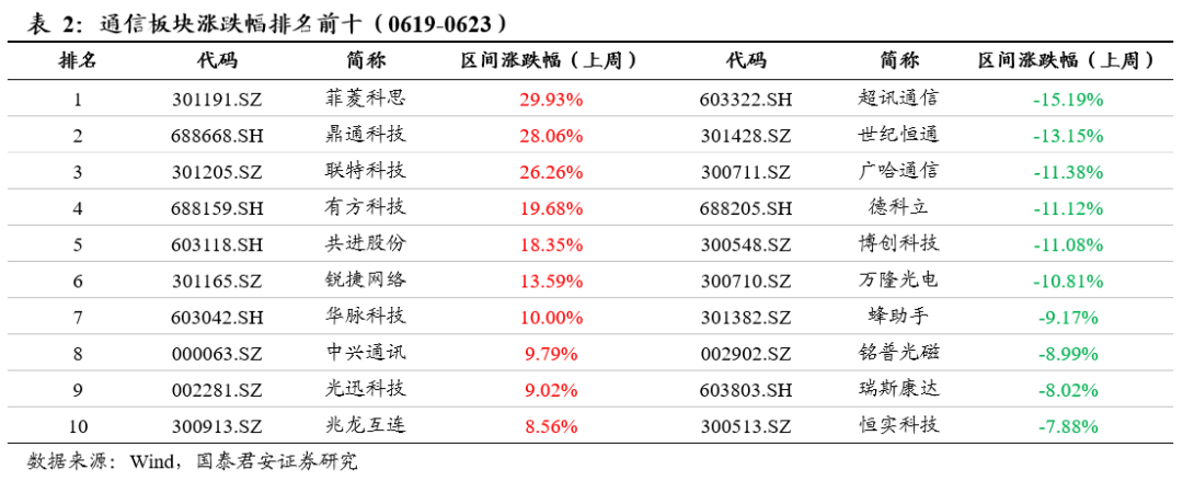 智能生活的探索旅程，小米全屋结合_芭比梦幻屋冒险旅程中文版_小米的旅行