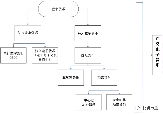 数字货币右侧交易是什么意思_边缘计算和数字货币有关系没_数字货币的无边界交易特性