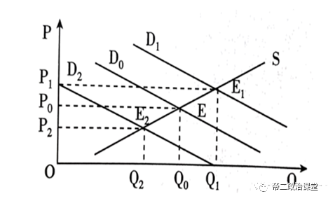 数字广大登录处_数字货币如何造福于广大消费者_数字货币前十名的主流货币