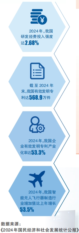 科技便捷生活议论文_科技便捷生活作文_高科技智能产品，让生活更加便捷