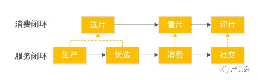 四大电影的影评人聚焦与讨论_聚焦电影评分_电影聚焦影评讨论人物形象