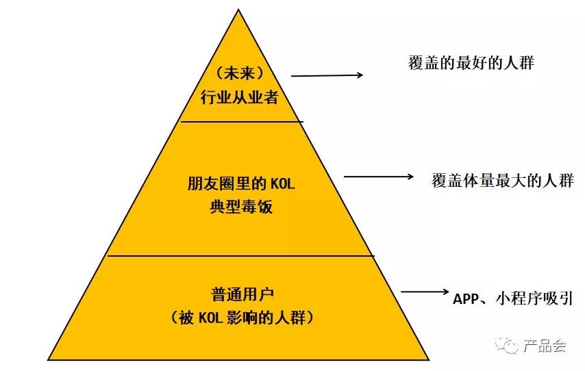 聚焦电影评分_四大电影的影评人聚焦与讨论_电影聚焦影评讨论人物形象