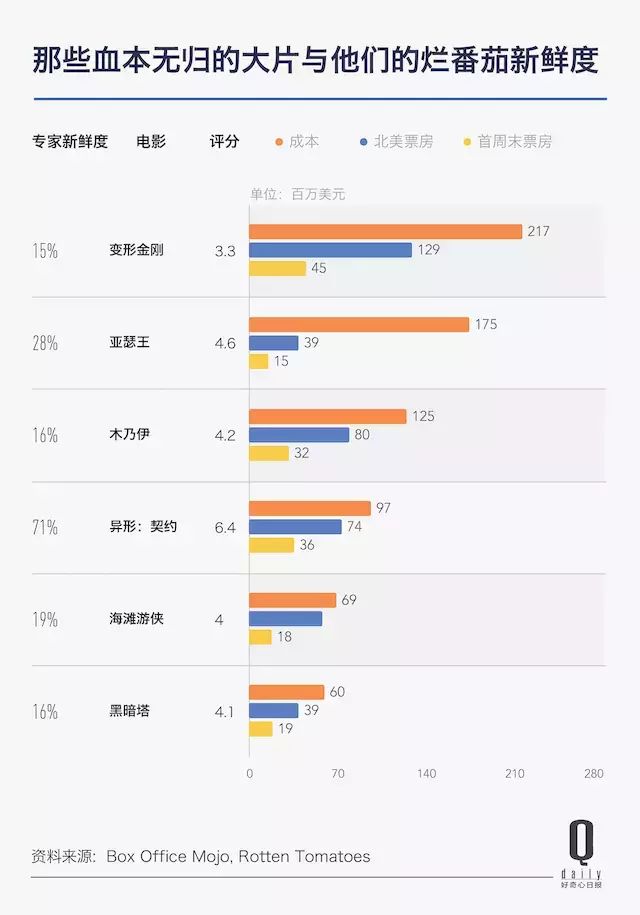 电影聚焦影评讨论人物形象_四大电影的影评人聚焦与讨论_电影聚焦影评讨论人物分析