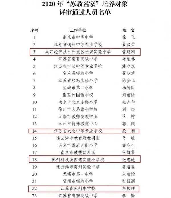 货币的数字_关于数字货币的十大常见问题_货币常见数字问题有哪些